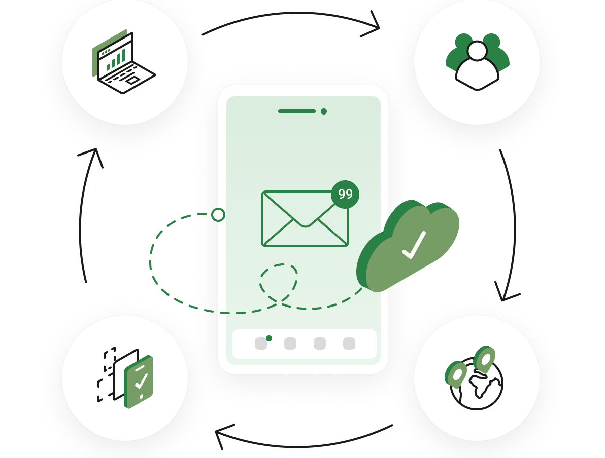 Ox Email Application Android Găzduire email profesional de la €2/lună — OX App Suite