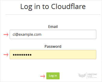 How to Access Cloudflare From cPanel - 2024